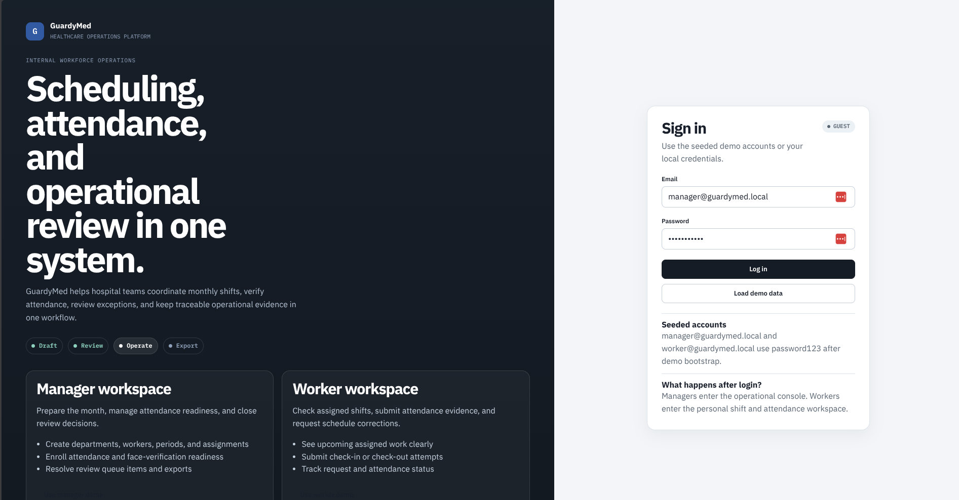 GuardyMed manager dashboard for healthcare shift operations.