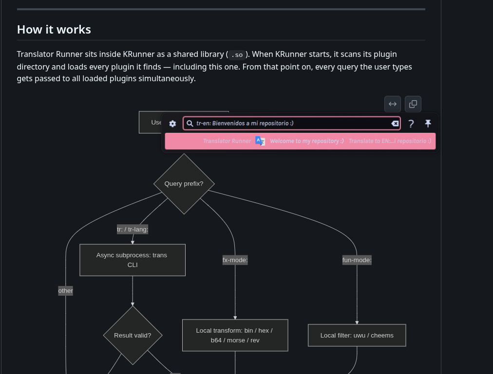 Translator Runner architecture flow showing KRunner, query routing, and local transforms.